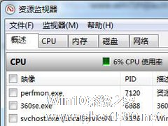 Win7如何查看CPU使用率？Win7CPU使用率的查看方法