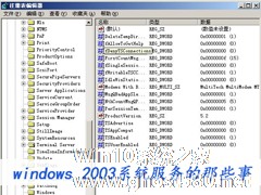 windows 2003系统服务的那些事