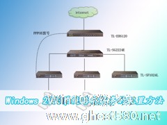 Windows 2003系统路由服务的配置方法