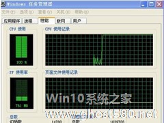 WinXP系统出现CPU占用100%问题的解决办法